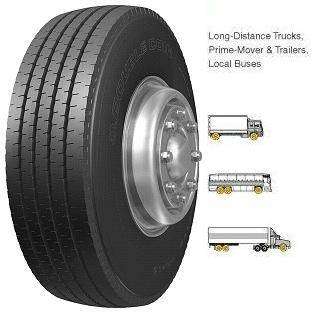 315/80R22.5 156/152M Double coin RR202