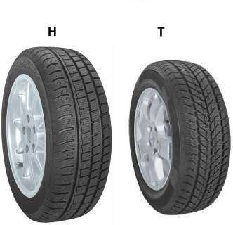 215/55R16 93H Starfire W200
