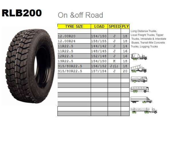 315/80R22.5 156/152L Double coin RLB200
